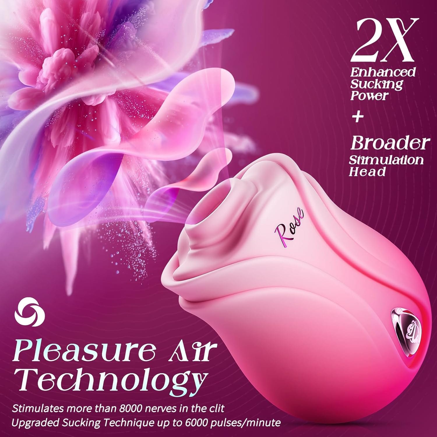 Rose Toy Nipple Clitoral Sucker Vibrators With APP Control - Lurevibe