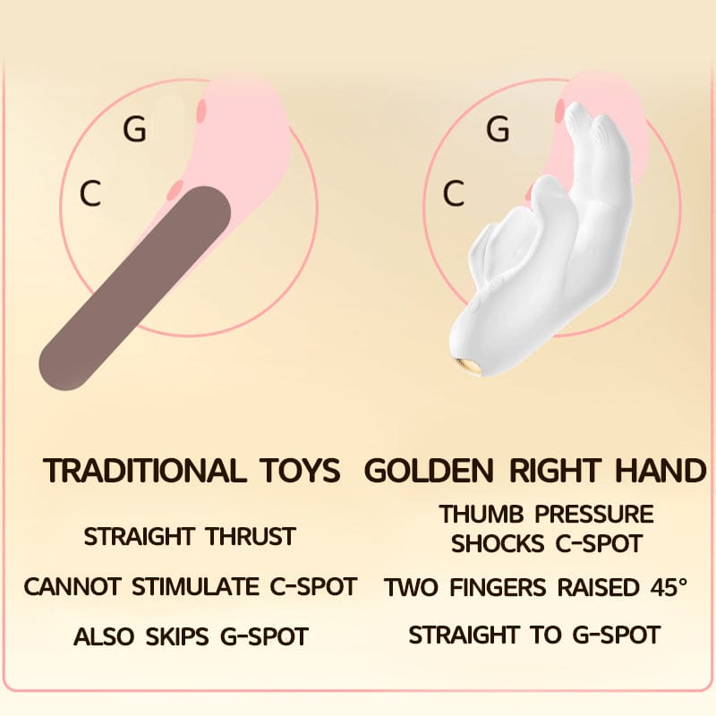 Realistic Finger Flapping Clitoris G Spot Vibrator - Lurevibe