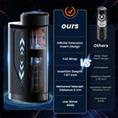 Lurevibe - Big Cup Automatic Telescopic Penis Stimulation Pocket Pussy Stroker Masturbation Cup - Lurevibe