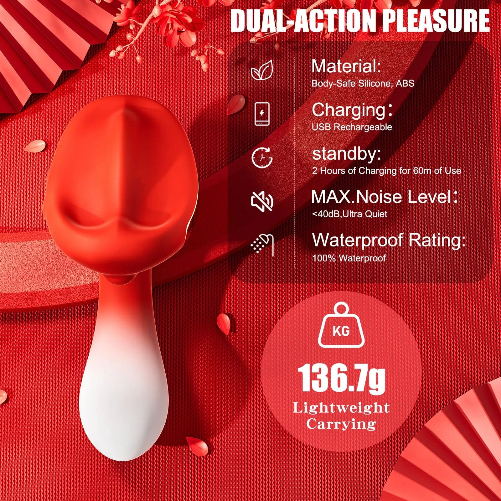 Clitoral Stimulator Mini Vibrator with 10 Vibrating Modes G Spot Nipple Masturbator - Lurevibe