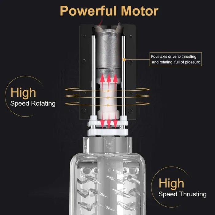 Lurevibe -10 Powerful Thrusting&Rotating Modes Automatic Men Masturbation Cup - Lurevibe