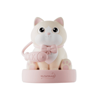 MEWMUSE PIPPA MIAO Cute Cat-Shaped Suction & G-Spot Vibrator Desk Toy Design