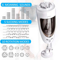 Lurevibe - 5-Frequency Suction 10-Frequency Rotation Male Masturbator - Lurevibe