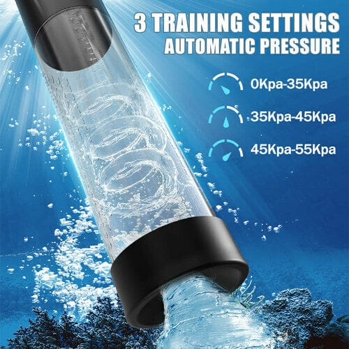 Mergano - Full Waterproof 6 Modes Erection Enlargement and Masturbation 3 and 1 Penis Pump - Lurevibe