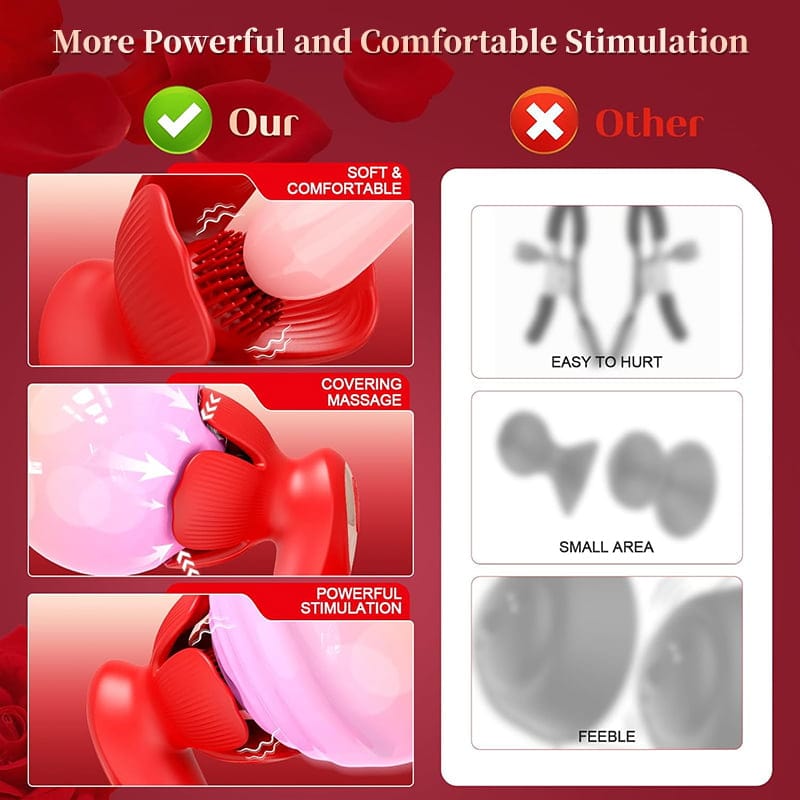 Rose kneader 10 Vibration & Pinching Breast Stimulator with Petal Kneading - Lurevibe