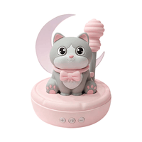 Pippa Meow Cat Sucking Vibration Masturbation Vibrator - Lurevibe