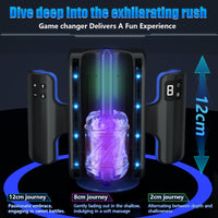 Cannon King Scaled-down Version Thrusting Masturbation Cup - Lurevibe