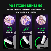 Meta 2 Intelligent Male Masturbator Pocket Pussy For Men Stroker丨Powered By Tryfun - Lurevibe
