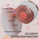 Pressure Sensitive Suction Clitoral Stimulation Vibrator - Lurevibe
