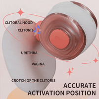 Pressure Sensitive Suction Clitoral Stimulation Vibrator - Lurevibe
