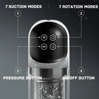Night Elf 7 Rotation Suction Vacuum Pumps Masturbator Cup - Lurevibe