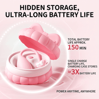 Pink Macaron 10 Modes Egg Vibrator - Lurevibe