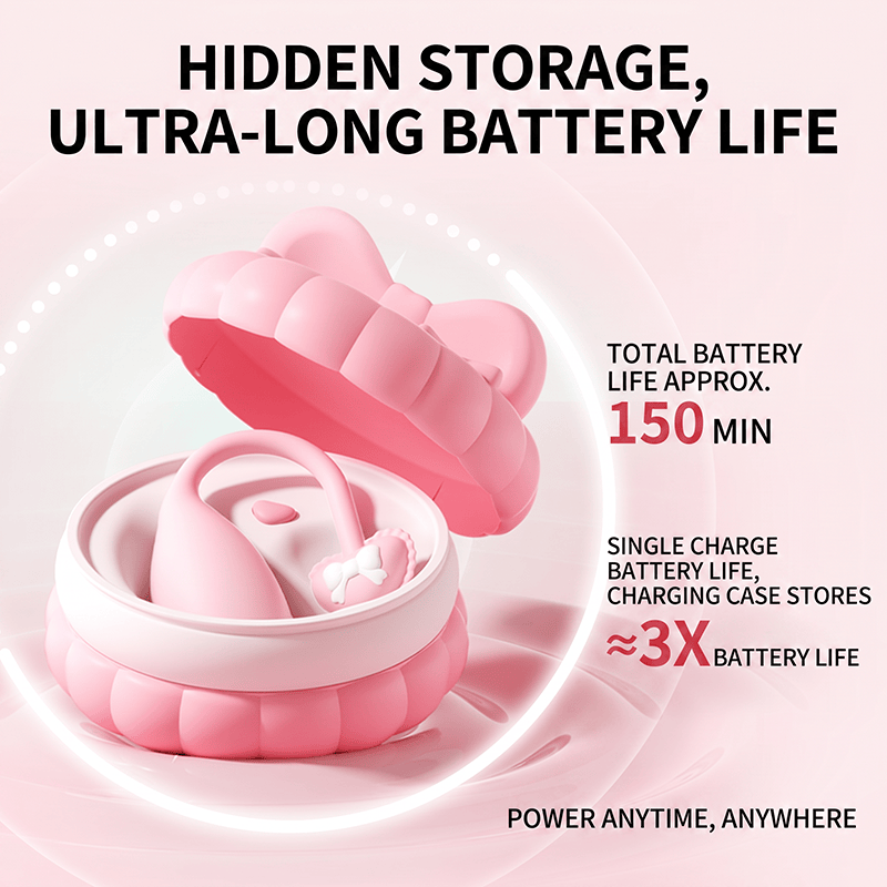 Pink Macaron 10 Modes Egg Vibrator - Lurevibe