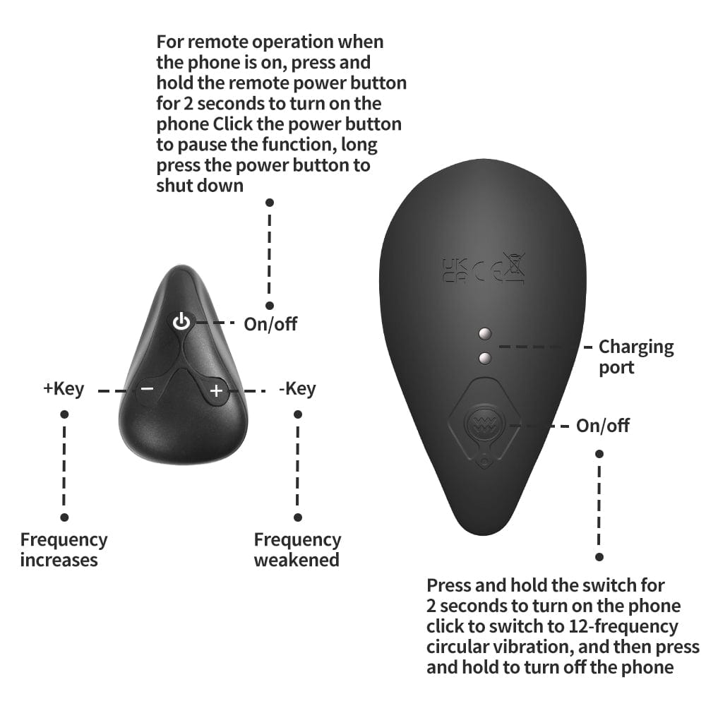 Yeain Prostate Massager 3 Motors 10 Vibrating Anus Testicles Stimulation - Lurevibe