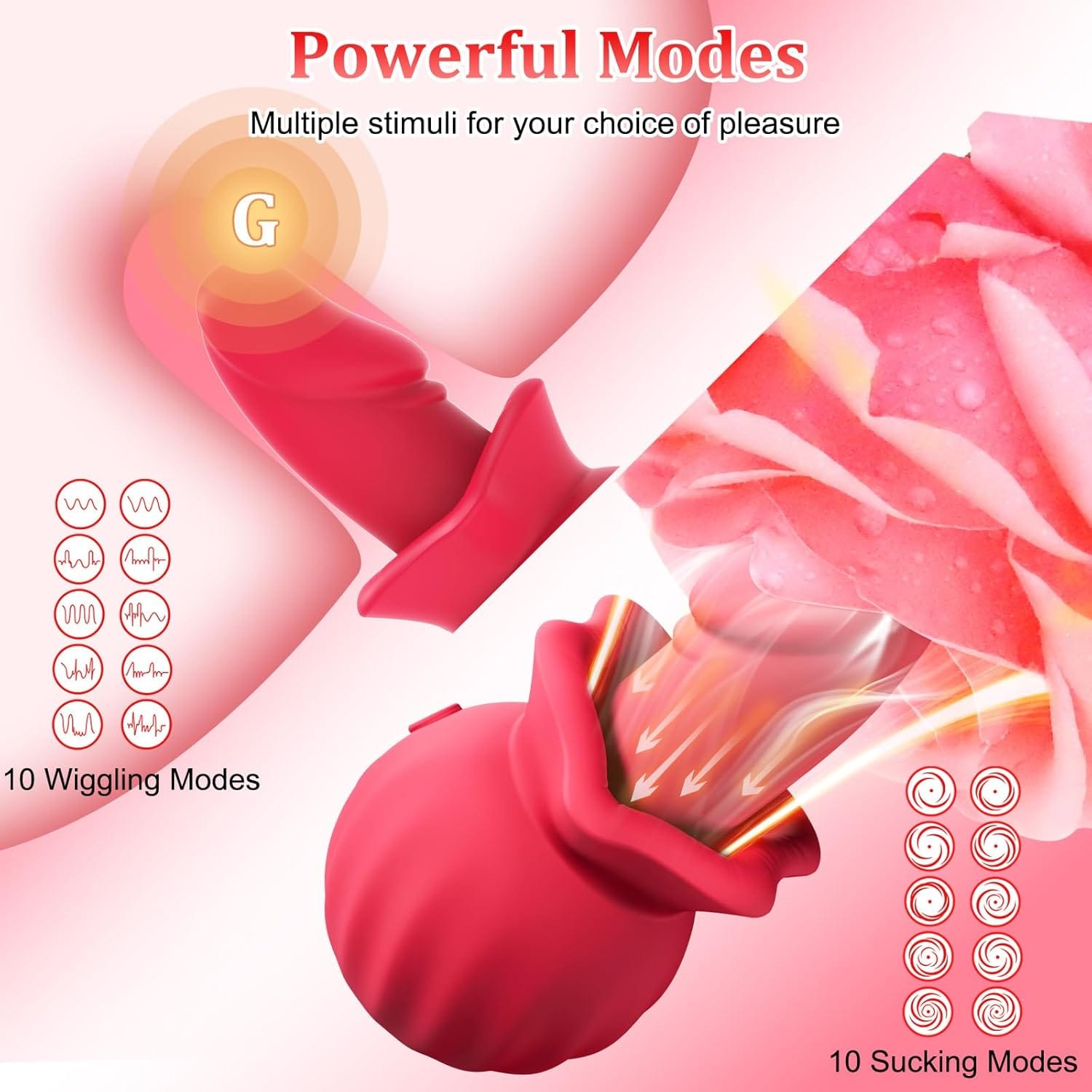 Mouth Vibrators Female Clitoral Vagina Anal Sex Stimulator with 3 Sucking 10 Wiggling & Vibrating Modes - Lurevibe