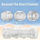 Manual Male Masturbation Realistic 3D Textured Stroker 5 Colors - Lurevibe