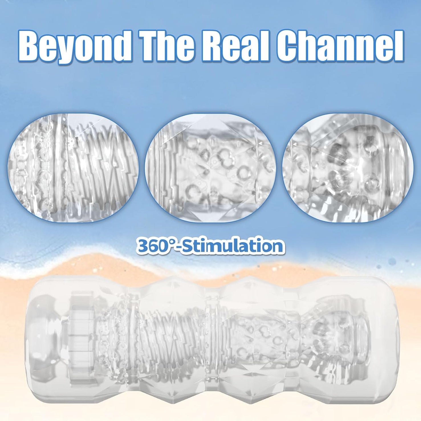 Manual Male Masturbation Realistic 3D Textured Stroker 5 Colors