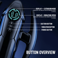 Aerospace Dual-Handle Automatic Thrusting & Suction Male Masturbation