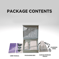 Loma Perfume Aesthetic Air-Pulse Clitoral Stimulator