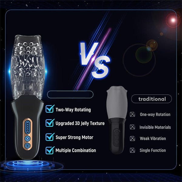 Lurevibe - Gawk Gawk 3000 MAX Rotating Vibrating Telescopic Blowjob Masturbator - Lurevibe