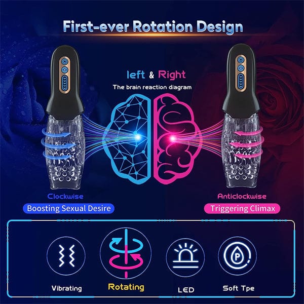 Lurevibe - Gawk Gawk 3000 MAX Rotating Vibrating Telescopic Blowjob Masturbator - Lurevibe
