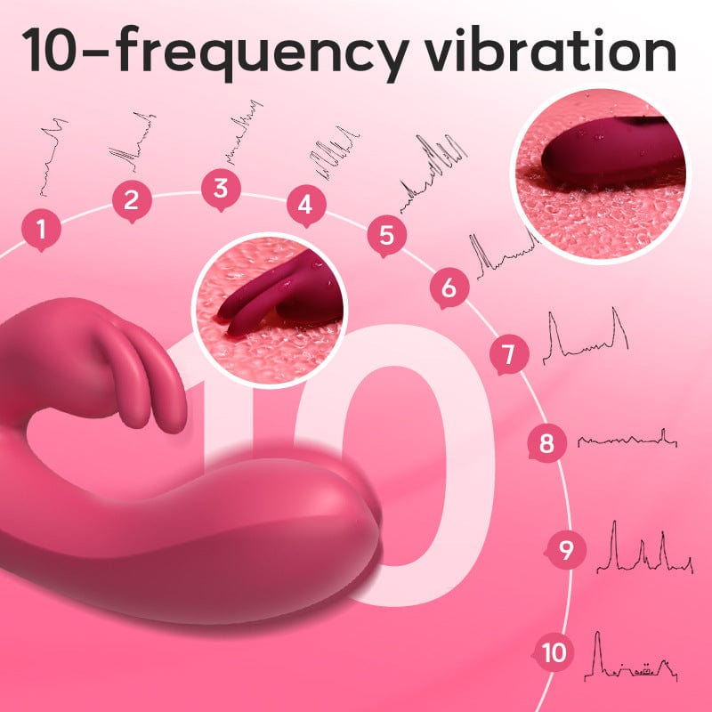 2 In 1 Rabbit G Spot Vibrator For Clitoris G-spot Stimulation - Lurevibe