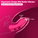 Finger Vibrator Clitoral G Spot Massager with 10 vibration For Couple Foreplay - Lurevibe