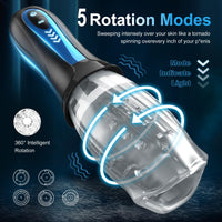 Lurevibe - Gawk Gawk 6000 Pro With 5 Vibrating & 5 Rotating Modes - Lurevibe