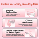 LOVETIDE Chang'e Rabbit Dual-Action Clitoral Suction & 180° Rotating G-Spot Vibrator Set - Lurevibe