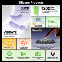 Pinch Dog Pressure Sucking Vibrator plus AV Stick Set - Lurevibe