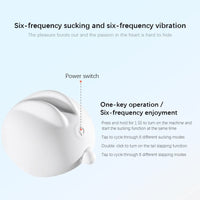 Rabbit Clitoral Suction Vibrator With Colorful Light Charging Base - Lurevibe