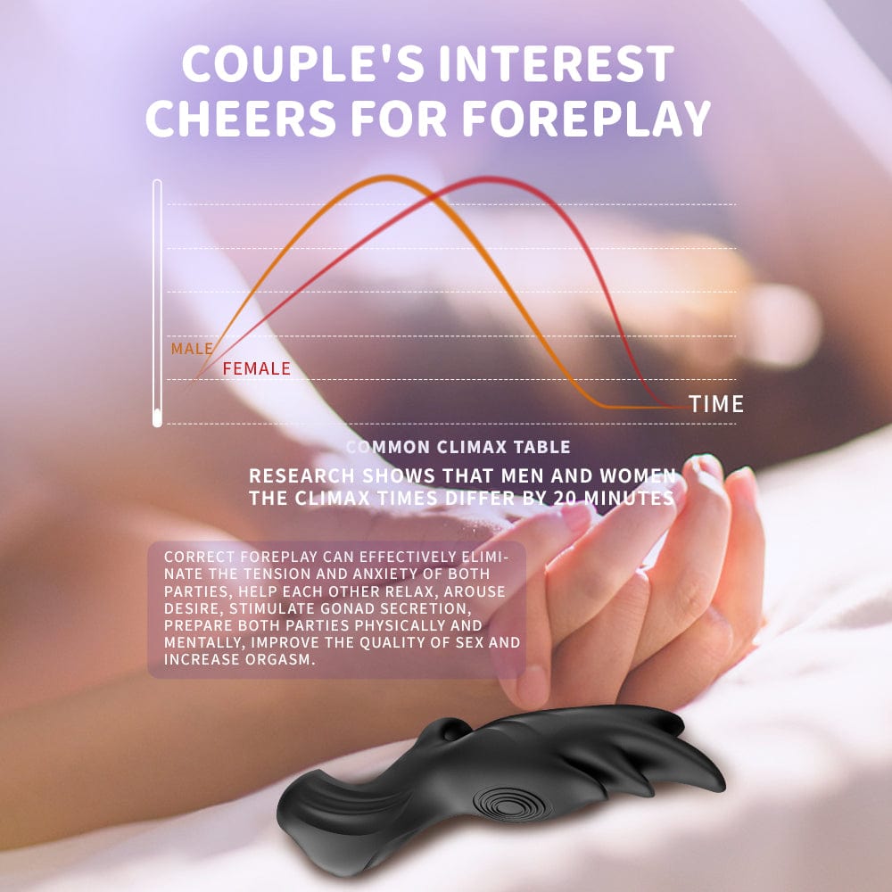 Yeain Mini Finger Vibrators Clitoral G Spot Stimulation Sex Toy - Lurevibe