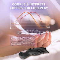 Yeain Mini Finger Vibrators Clitoral G Spot Stimulation Sex Toy - Lurevibe