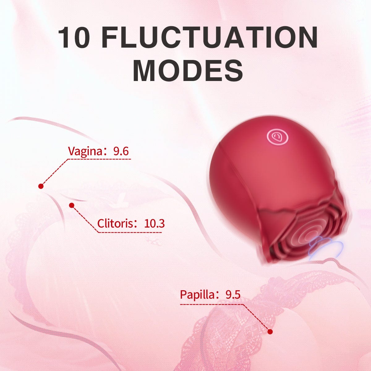 Rose Toy of Tapping - Lurevibe